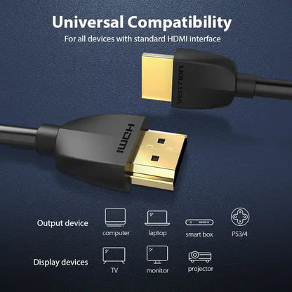 Ultra Slim Portable HDMI Cable