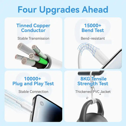 USB-C to USB-C Cable