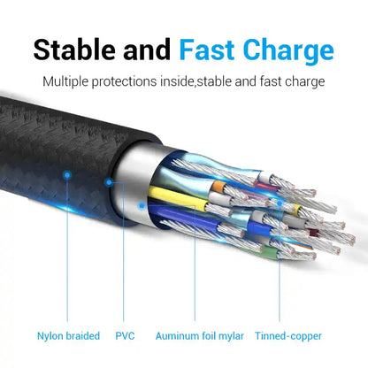 USB-C to USB-C Cable