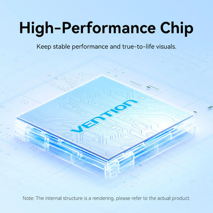 VGA to HDMI Adapter
