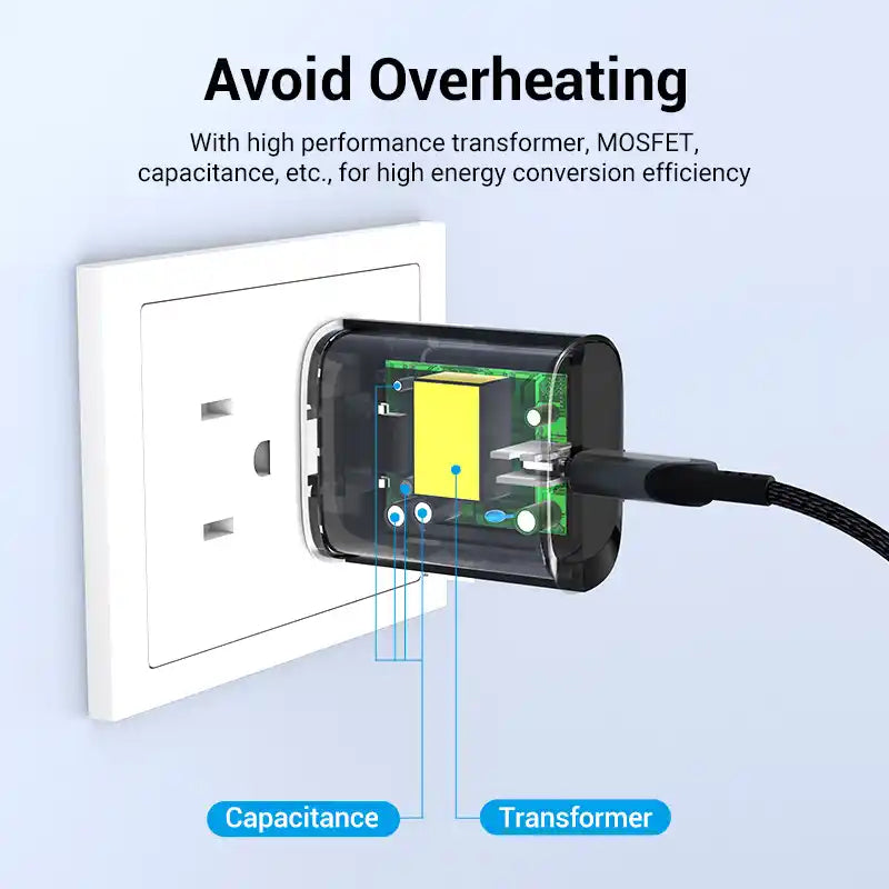 Fast Charger
