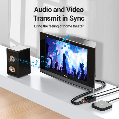 HDMI to RCA Converter