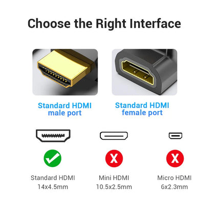 HDMI to Female HDMI 90 Degree Adapter
