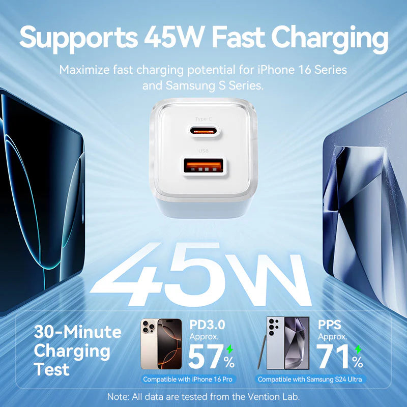 70W GaN Dual-Port Fast Charger