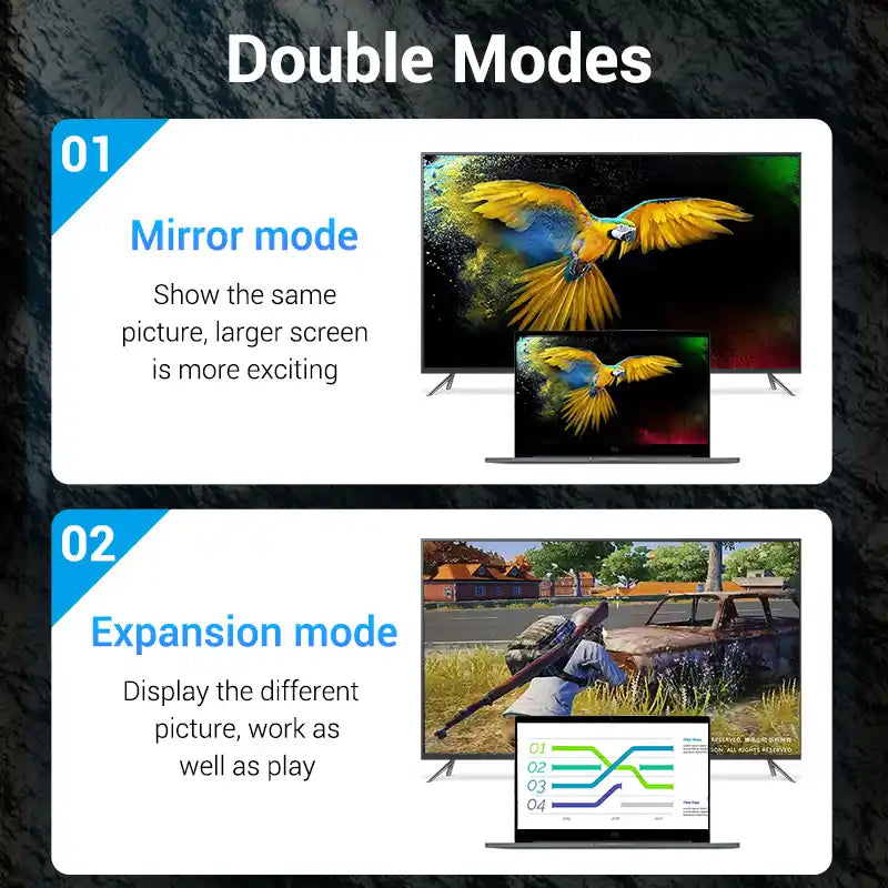 USB-C to HDMI Adapter