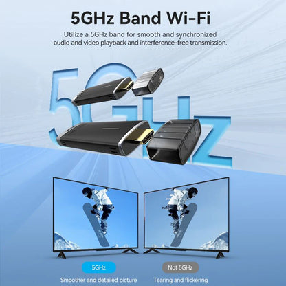 Wireless HDMI Transmitter and Receiver
