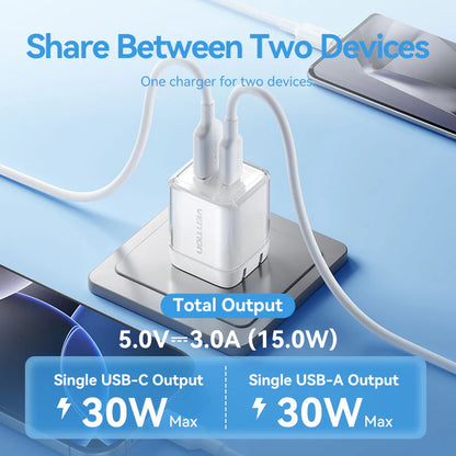 30W GaN Charging Kit