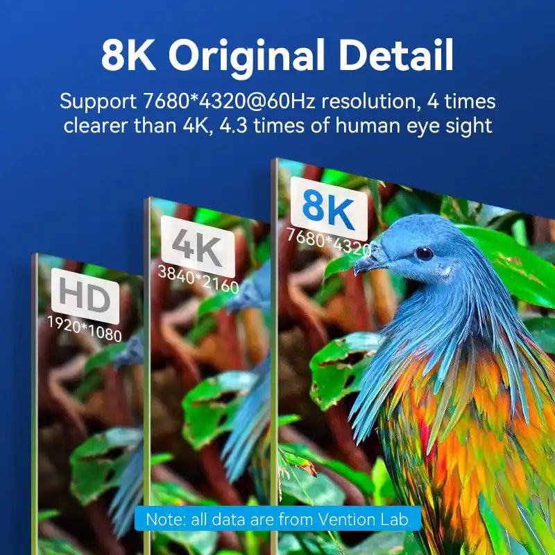 HDMI  8K Cable