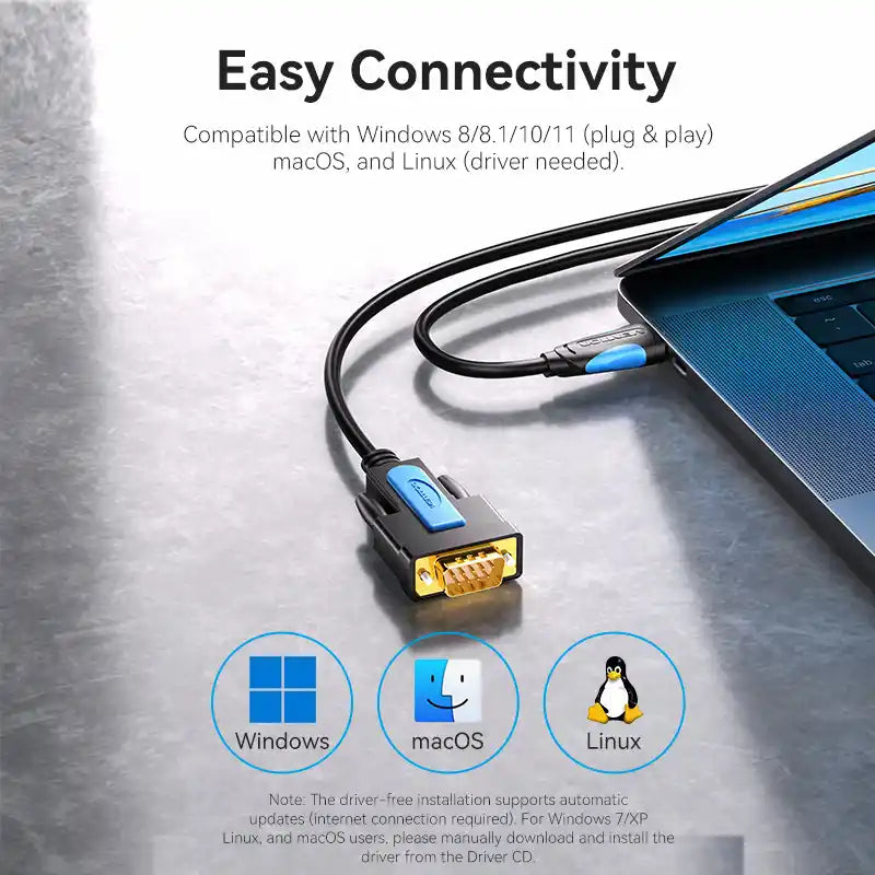 USB to Serial Cable