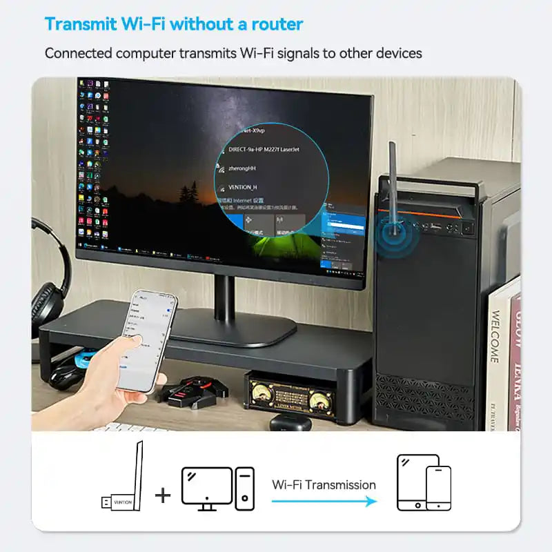 External Wi-Fi Antenna