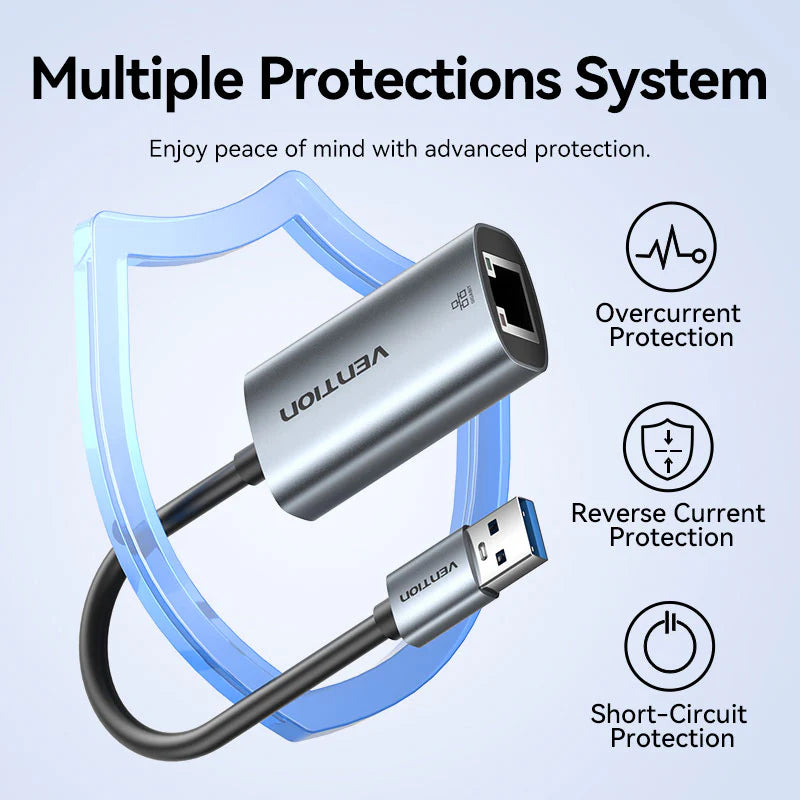 USB-A Hub with Ethernet