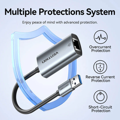 USB-A Hub with Ethernet