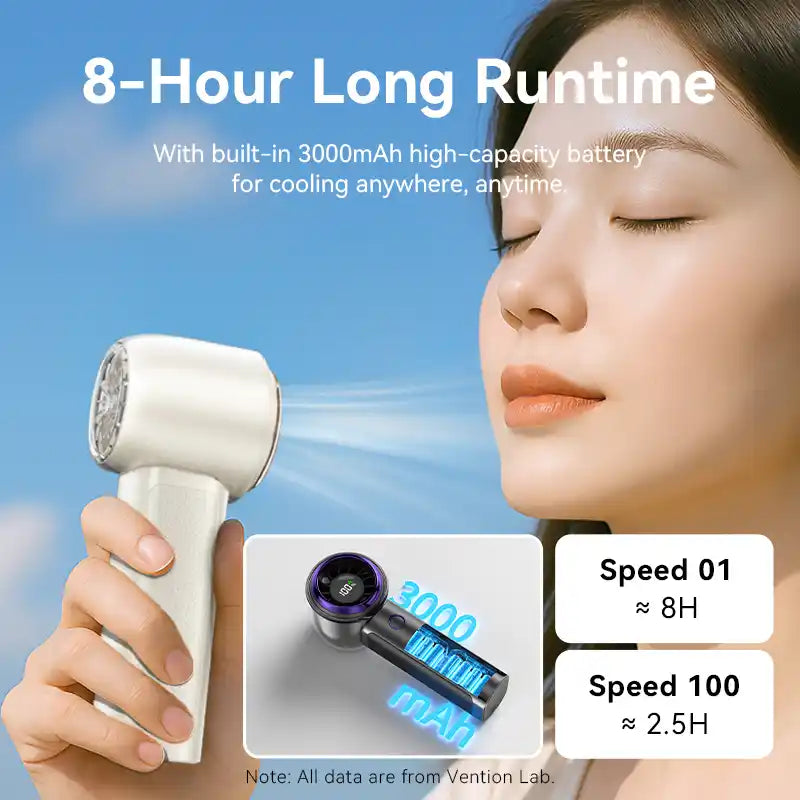 Handheld Fan