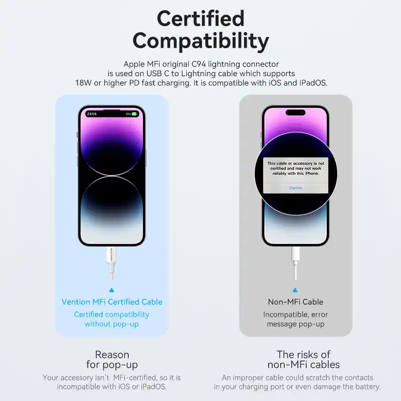 USB-C to Lightning Cable