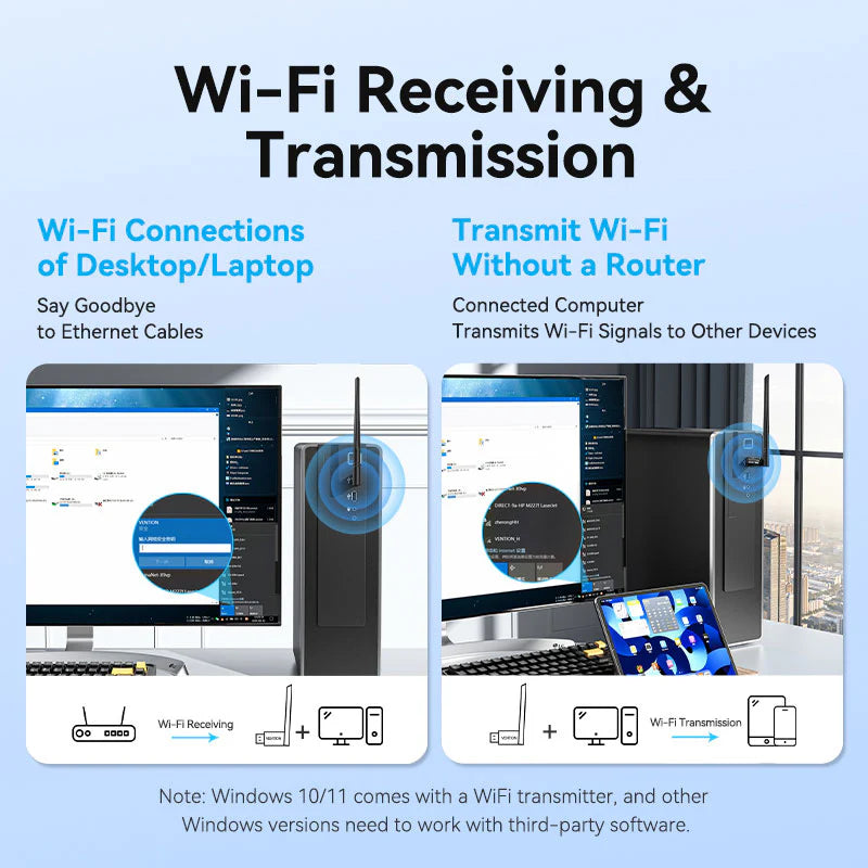AX900 USB Wi-Fi Dual Band Adapter With High Gain Antenna