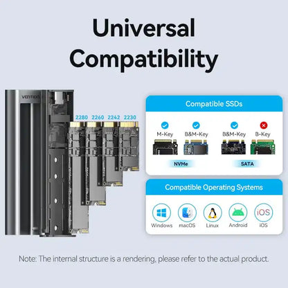 USB 3.2 Gen 2 Type-C M.2 NVMe & SATA SSD Enclosure