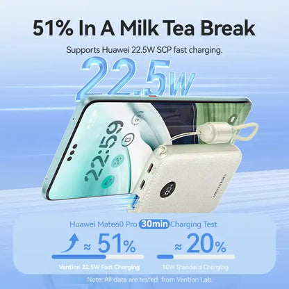 Power Bank 10000mAh 22.5W