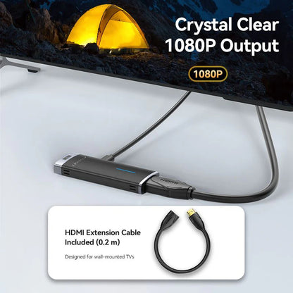 Wireless HDMI Transmitter and Receiver