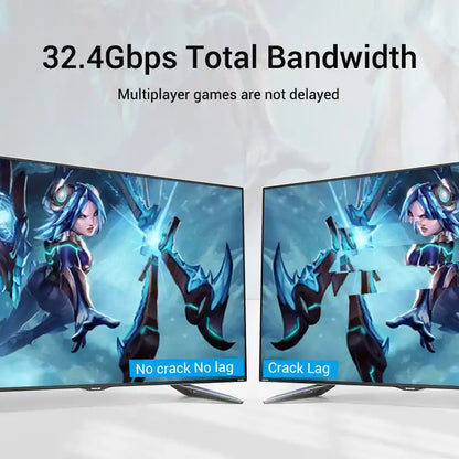 Braided DisplayPort 8K Cable