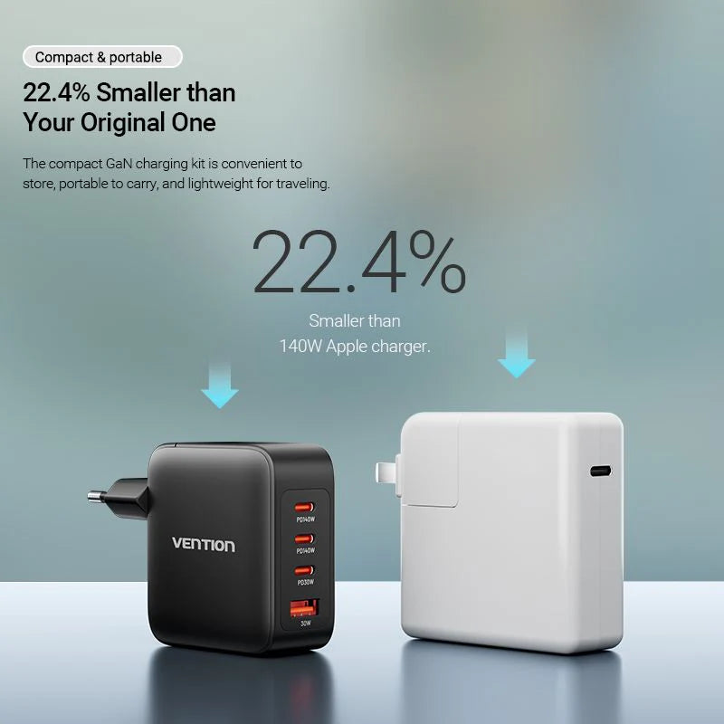 GaN Charger