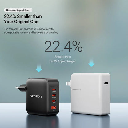 GaN Charger