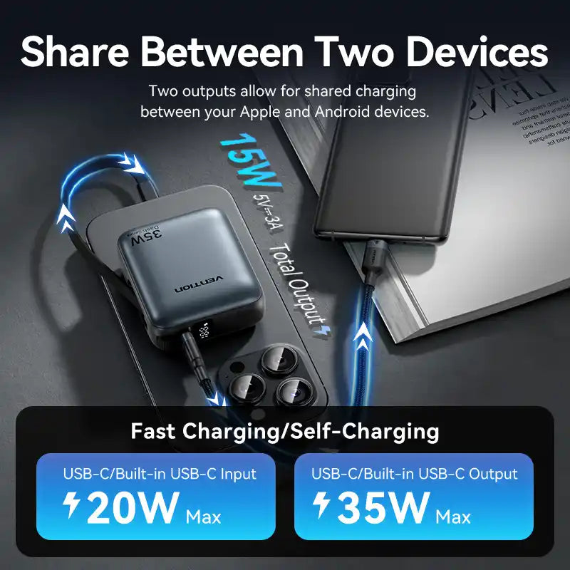 Power Bank 10000mAh 35W