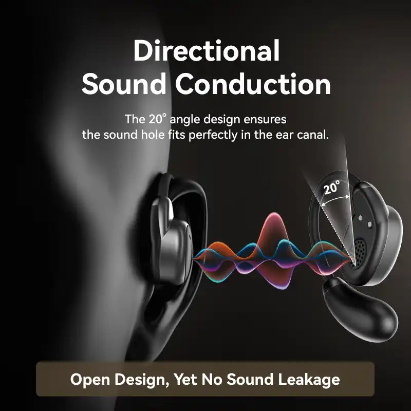 OpenBeat Wireless Bluetooth Open-Ear Headphones