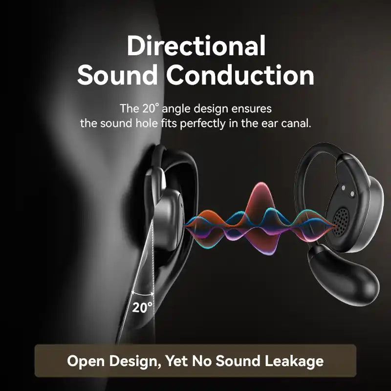 OpenBeat Wireless Bluetooth Open-Ear Headphones