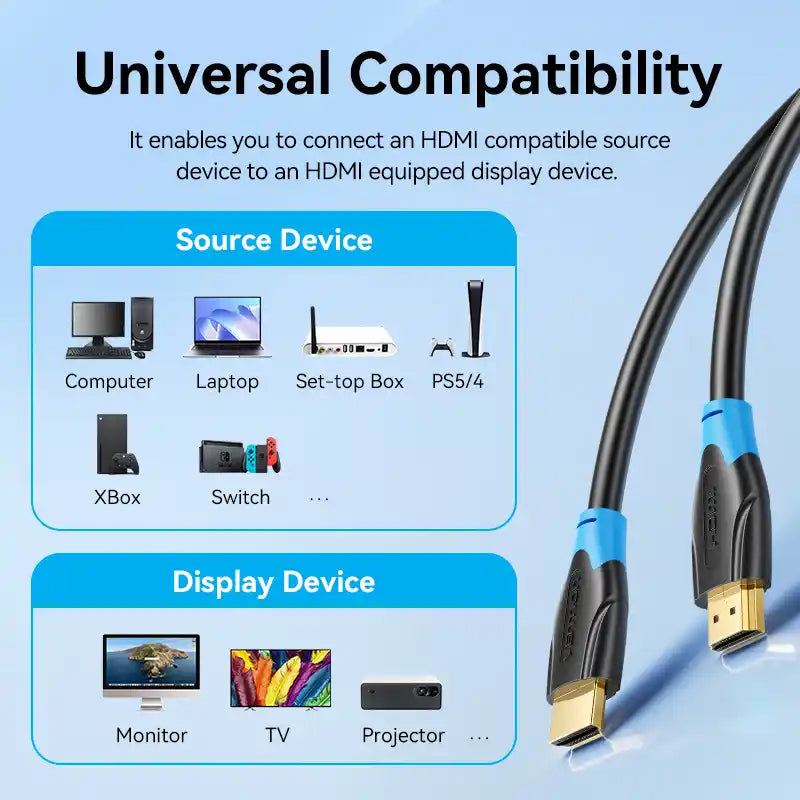 Premium 4k HDM Cable