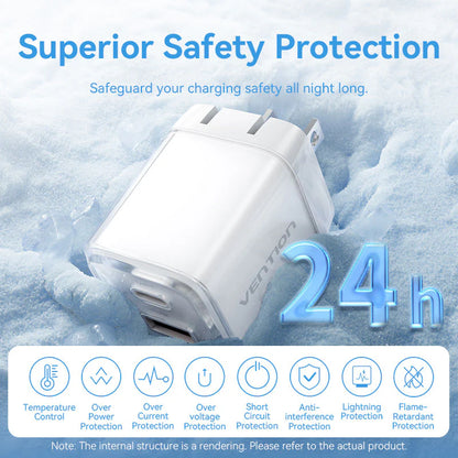 30W GaN Charging Kit