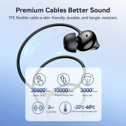 In-Ear Headphones with Microphone