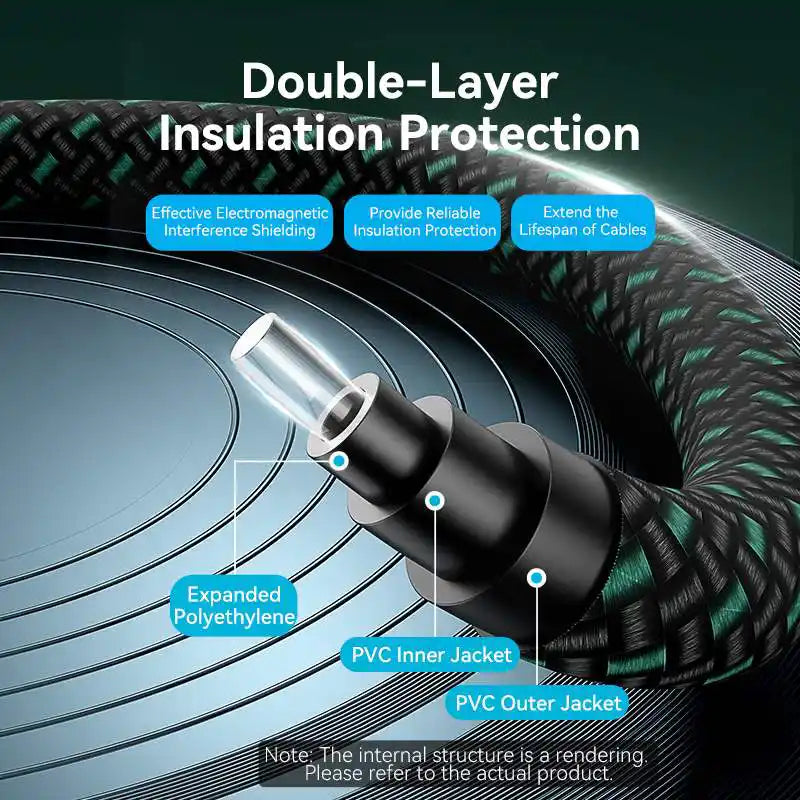 Optical Fiber Cable