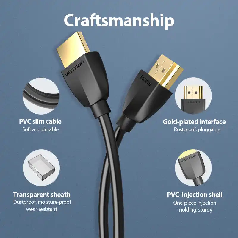 Ultra Slim Portable HDMI Cable