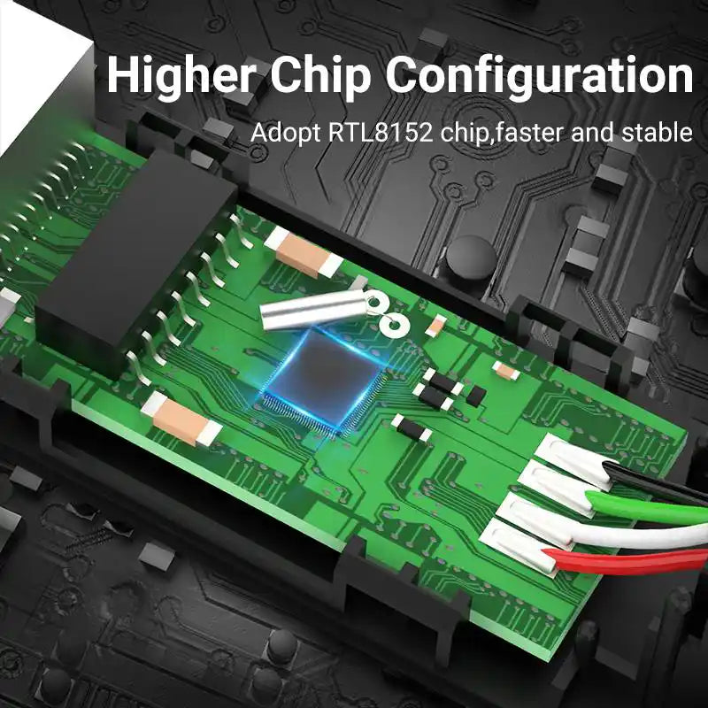 USB-A Hub with Ethernet