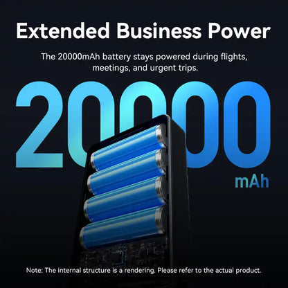 Power Bank 20000mAh 65W