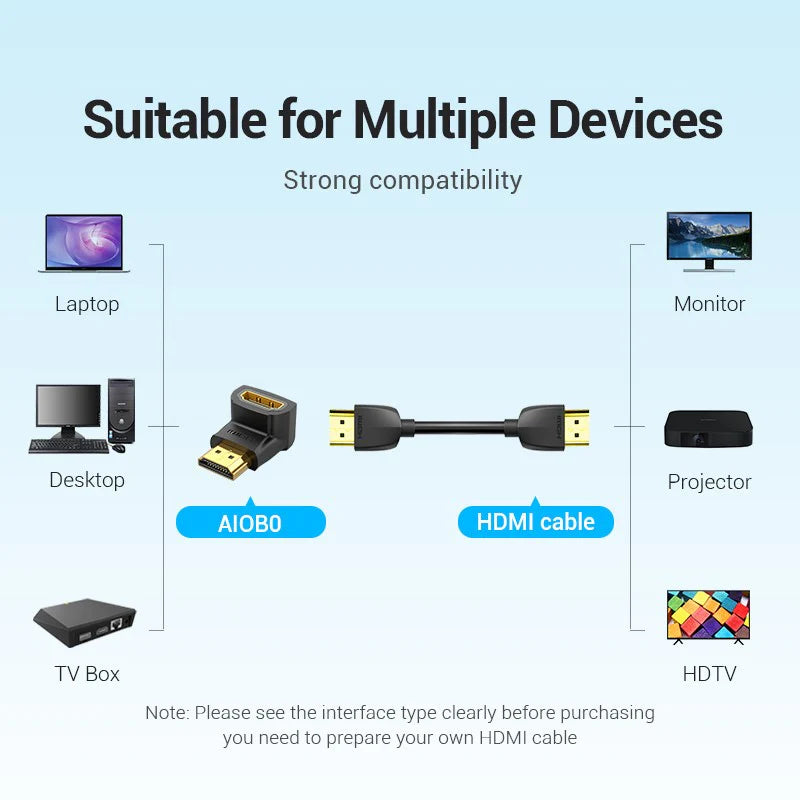 HDMI to Female HDMI 90 Degree Adapter