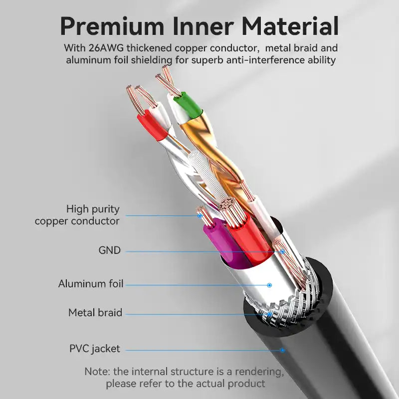 USB 3.0 Extension Cable