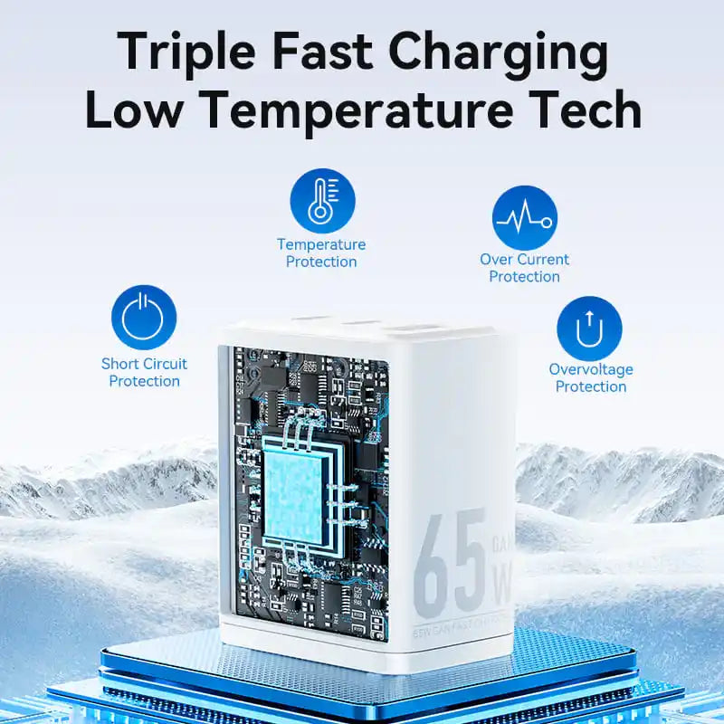 GaN Charger