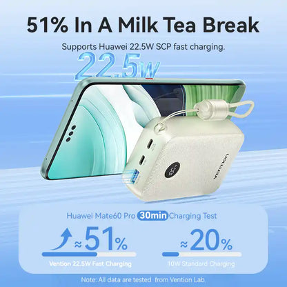 Power Bank 20000mAh 22.5W