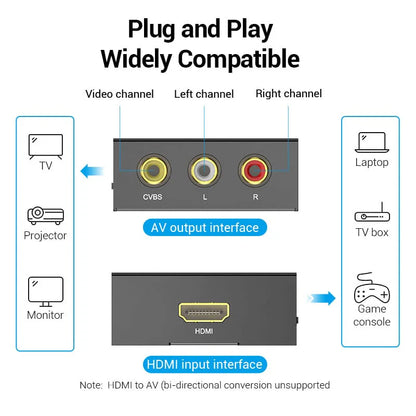 HDMI to RCA Converter