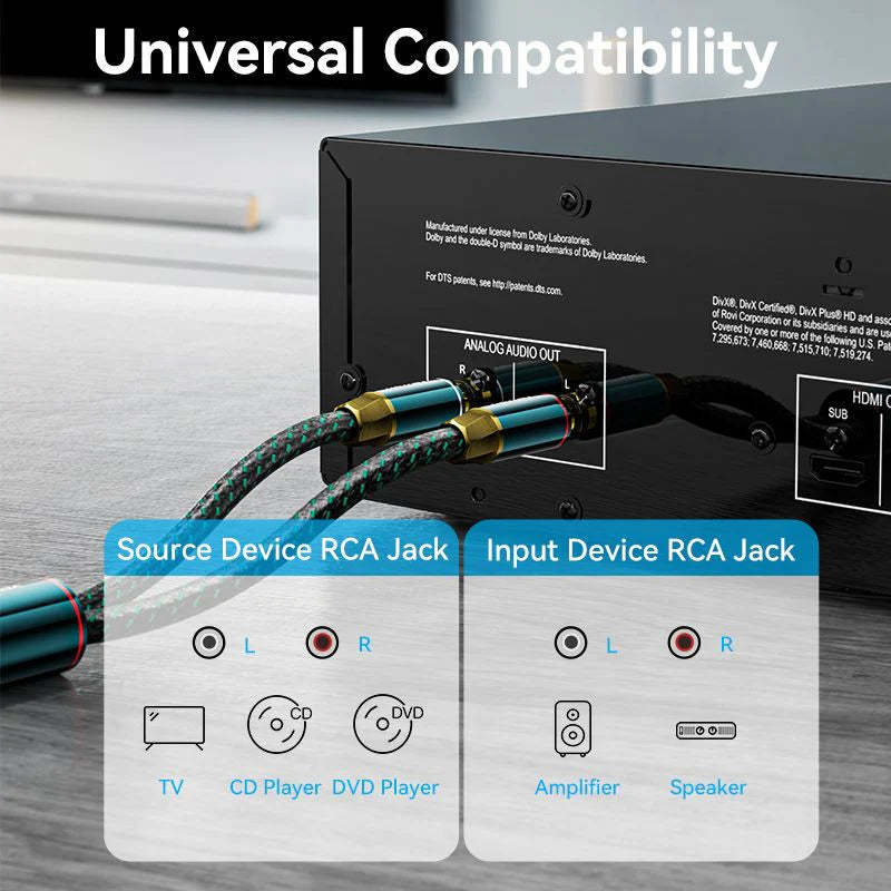 RCA Male Audio Cable
