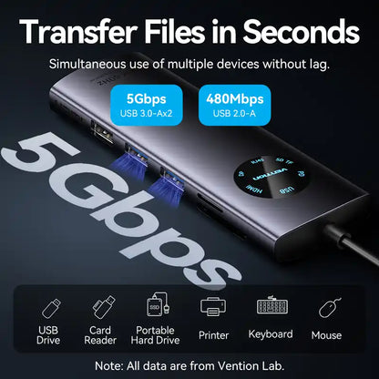 10-in-1 USB-C Docking Station with HDMI & USB 3.0