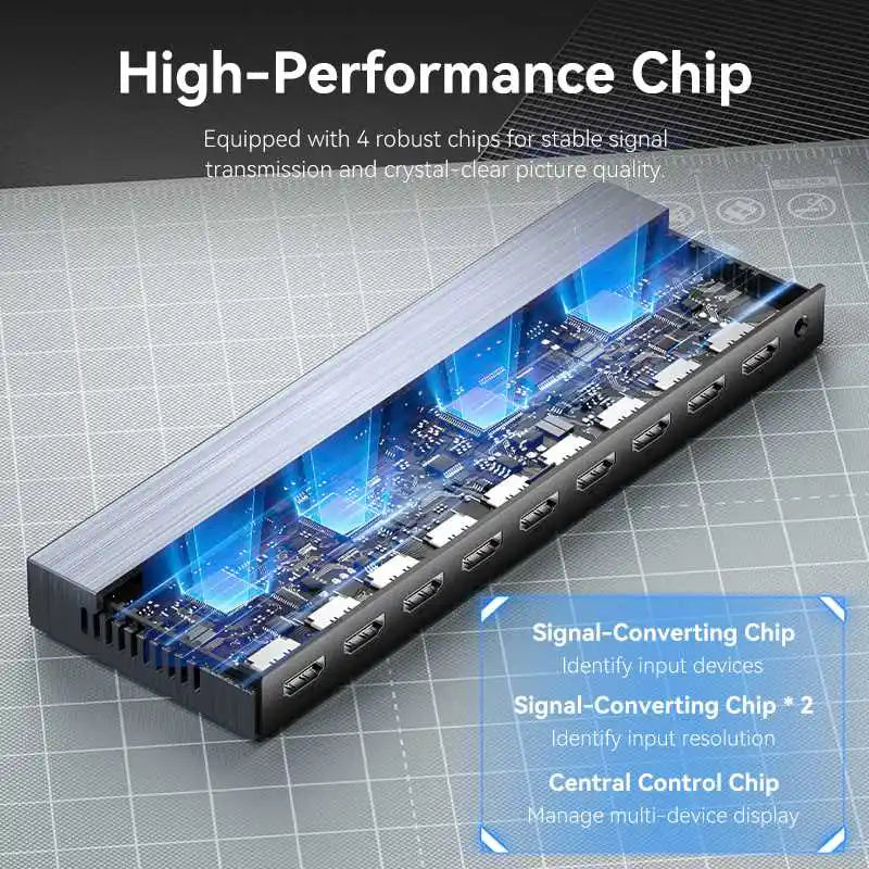1x8 HDMI 4K Splitter