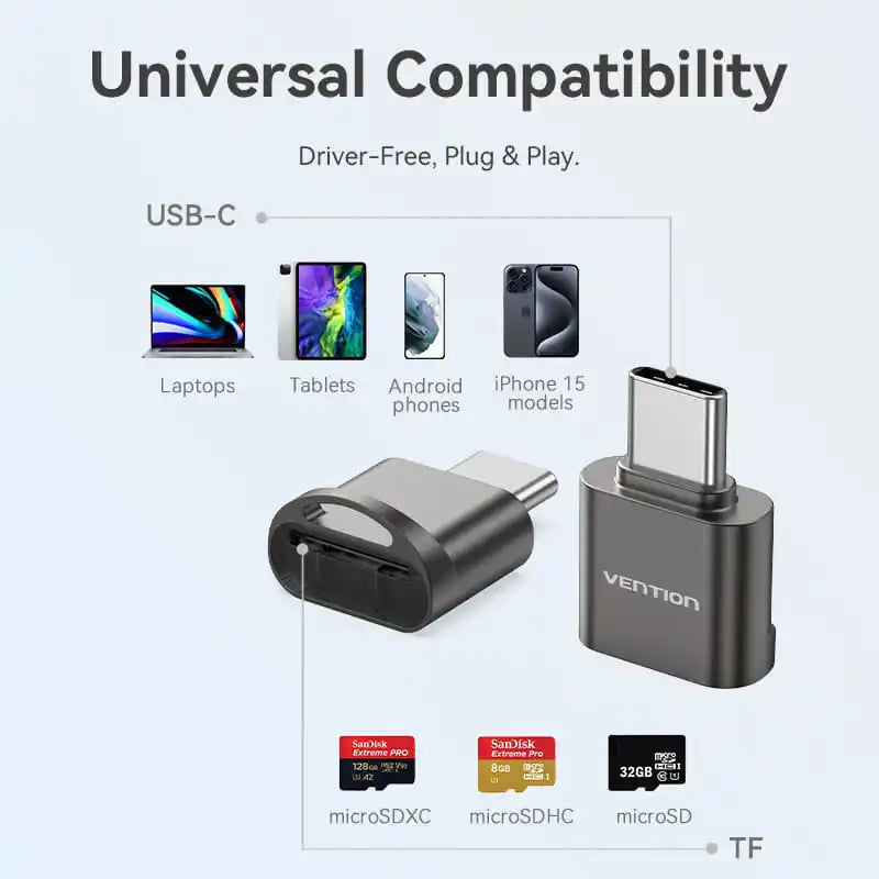 USB-C MicroSD Card Reader