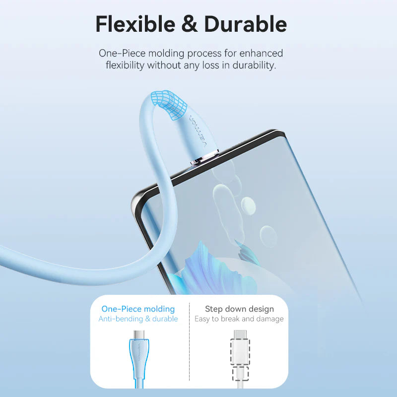 USB-C to Dual USB-C Charger