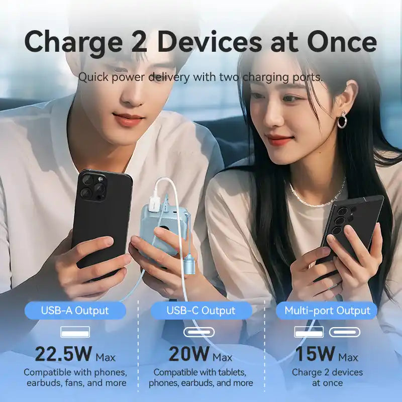 Power Bank 20000mAh 22.5W