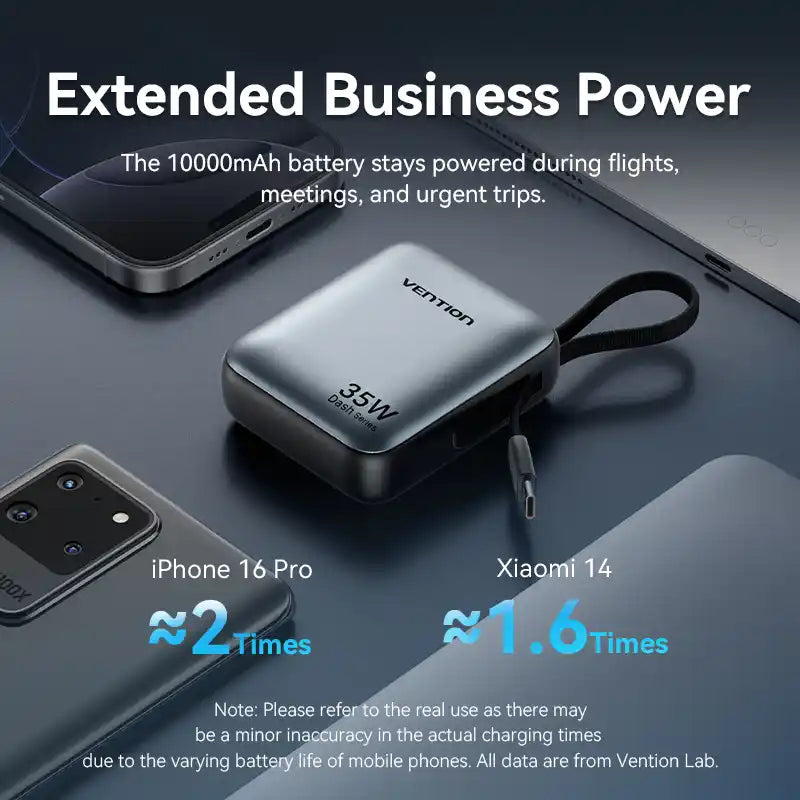 Power Bank 10000mAh 35W