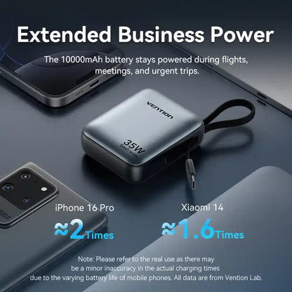 Power Bank 10000mAh 35W