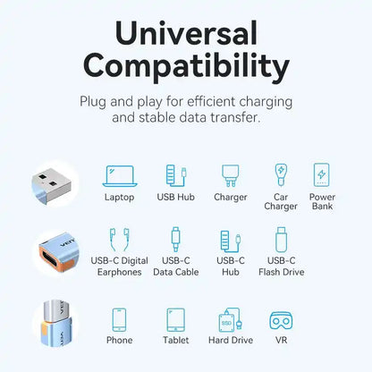 USB-C to USB-C Cable
