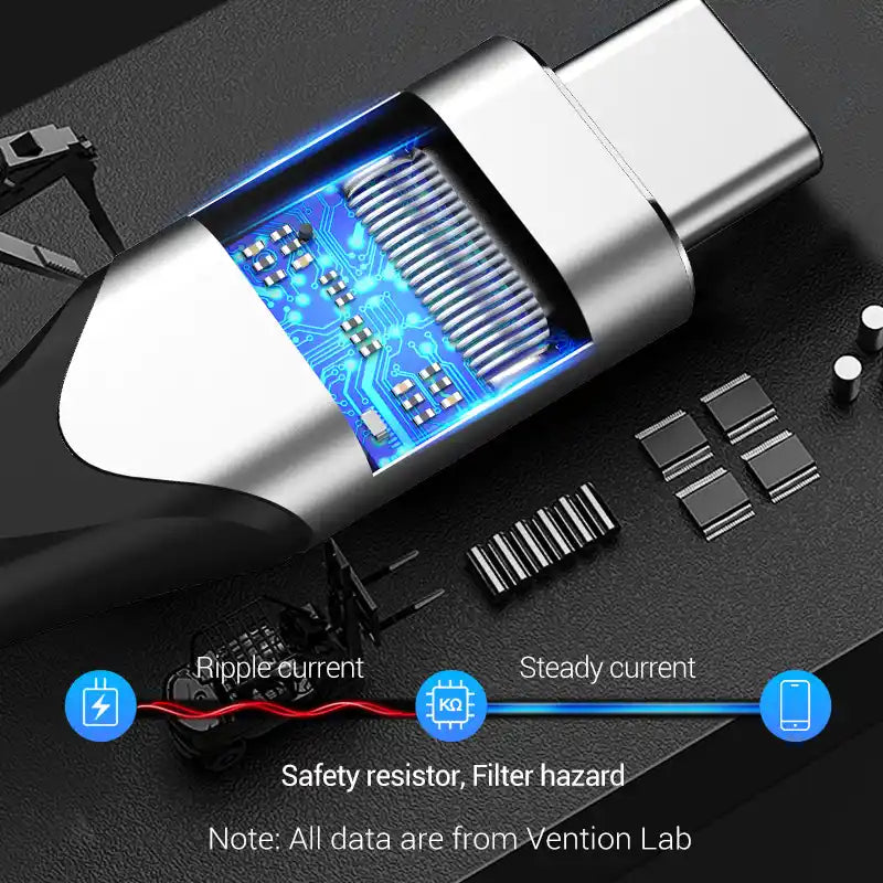 USB-C to USB-C Cable
